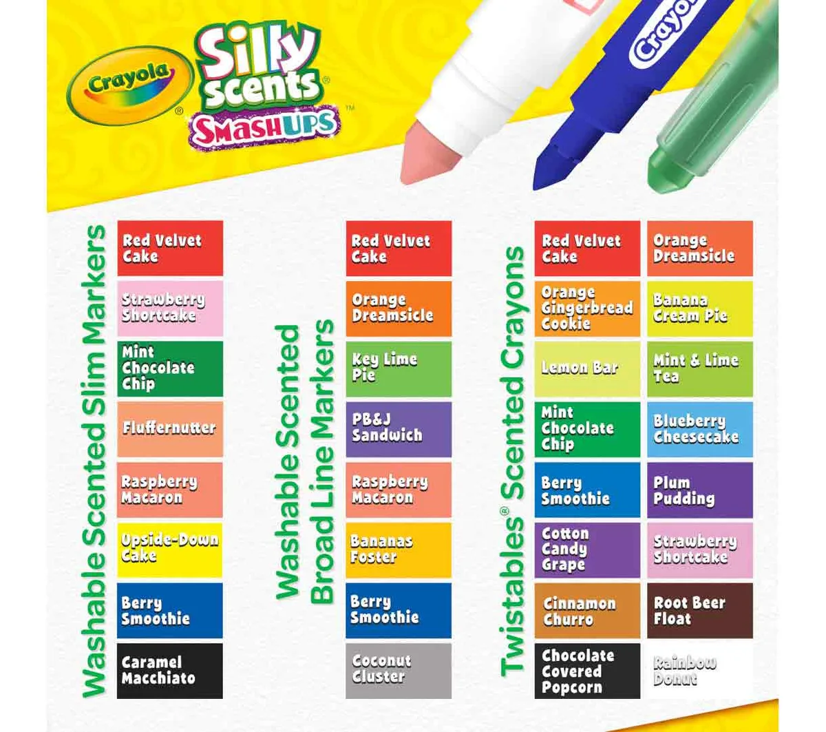 Pigment laydown holds up against standard Crayola Twistables despite the added fragrance.