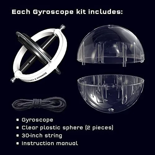 Each kit's components, labeled: gyroscope, two-piece clear sphere, 30-inch string, and instruction m